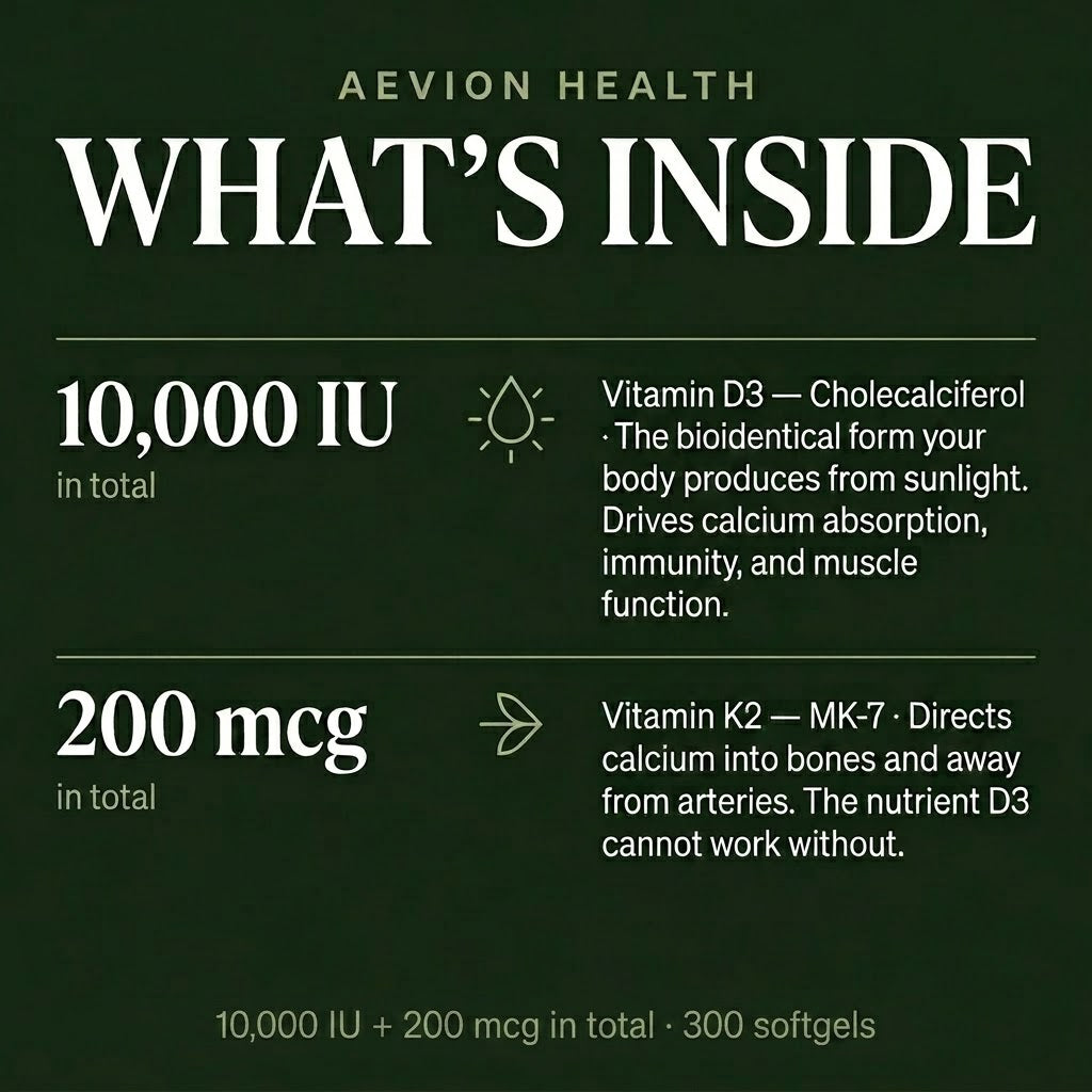 Aevion™ Enhanced D3 K2