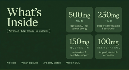Aevion™ Advanced NMN Supplement