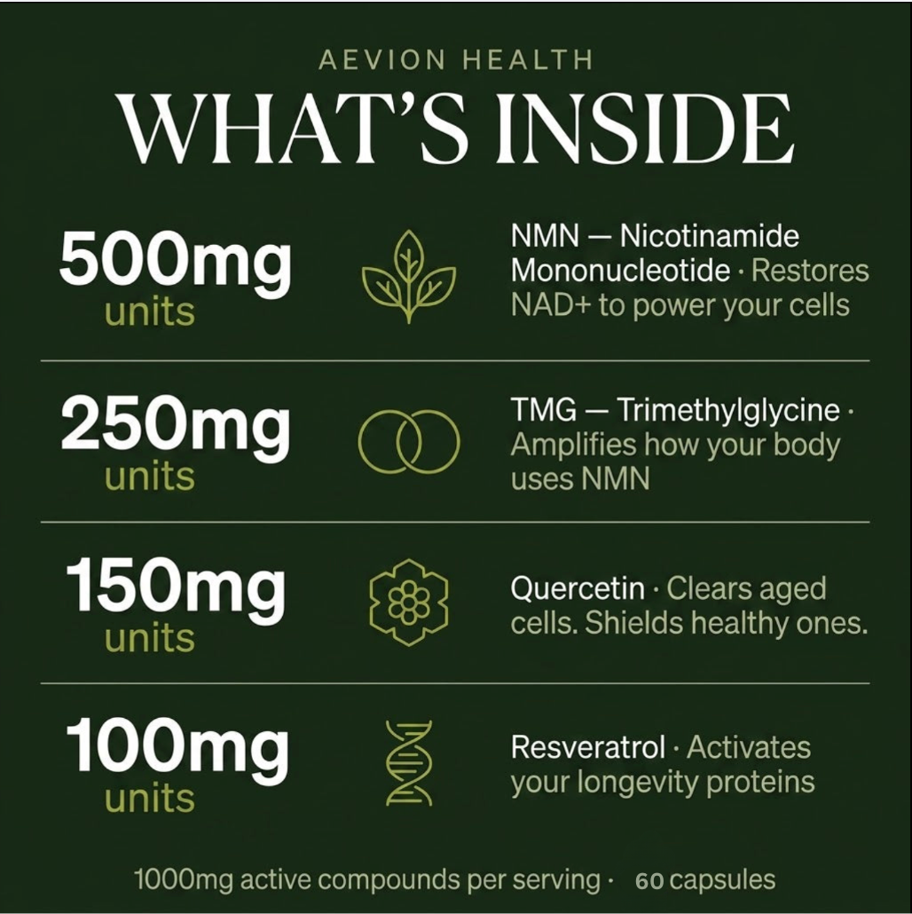 Aevion™ Advanced NMN Supplement